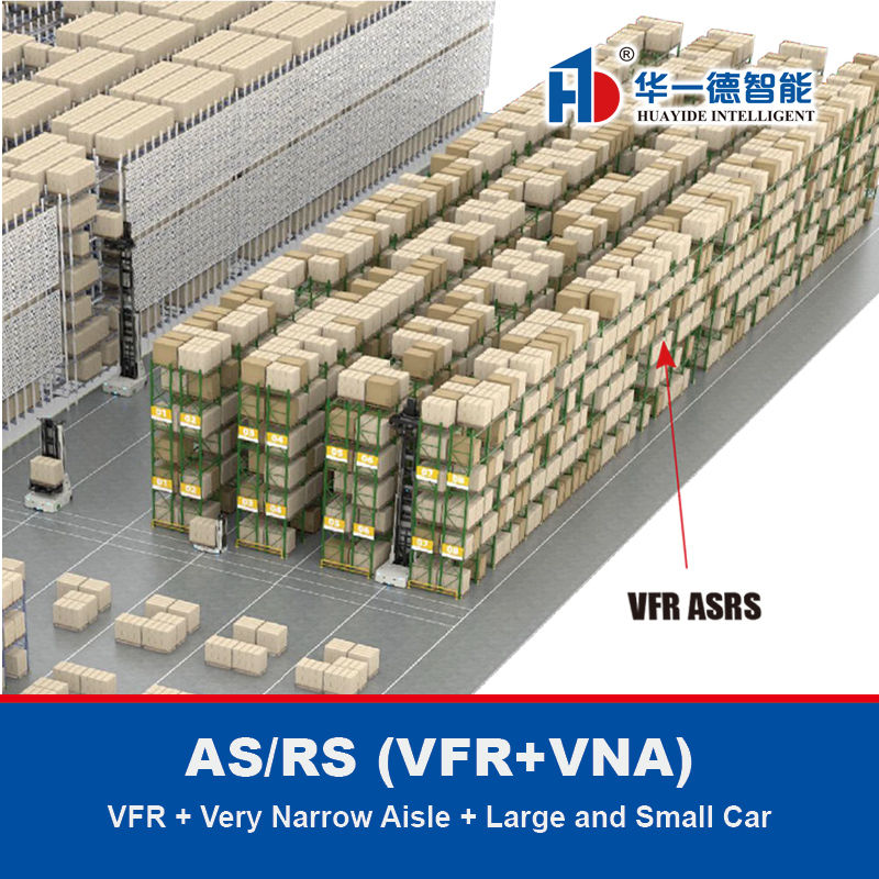 AS/RS (VFR+VNA+Q1P),VFR+매우 좁은 통로 + 크고 작은 자동차,매우 좁은 통로 포크형 자율 이동 로봇